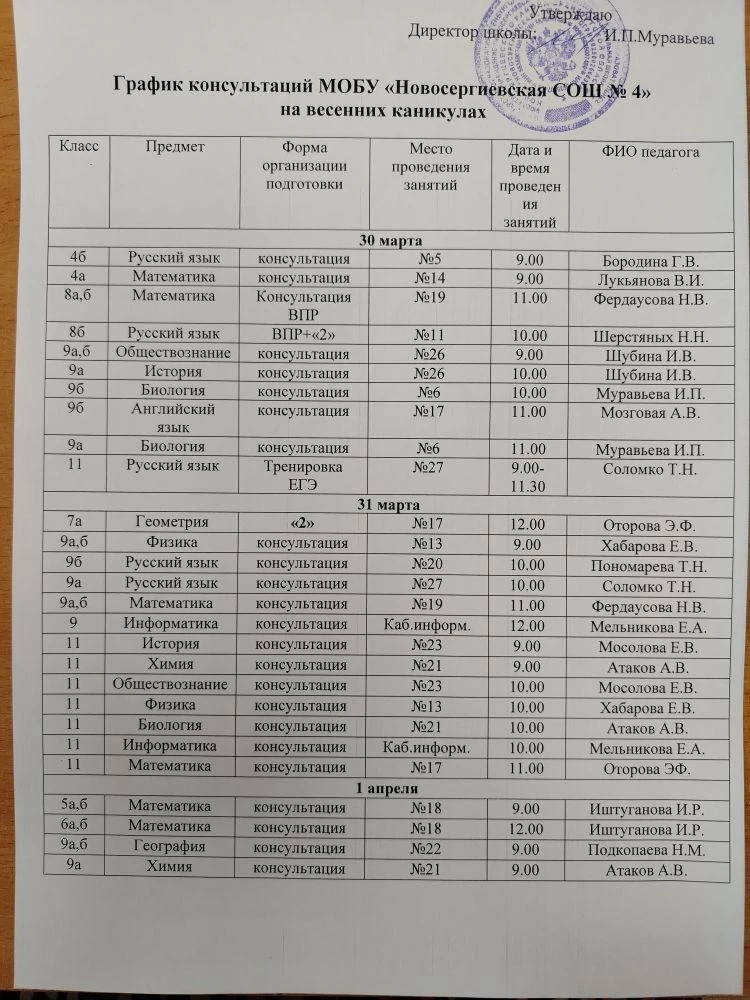 График консультаций на весенних каникулах.