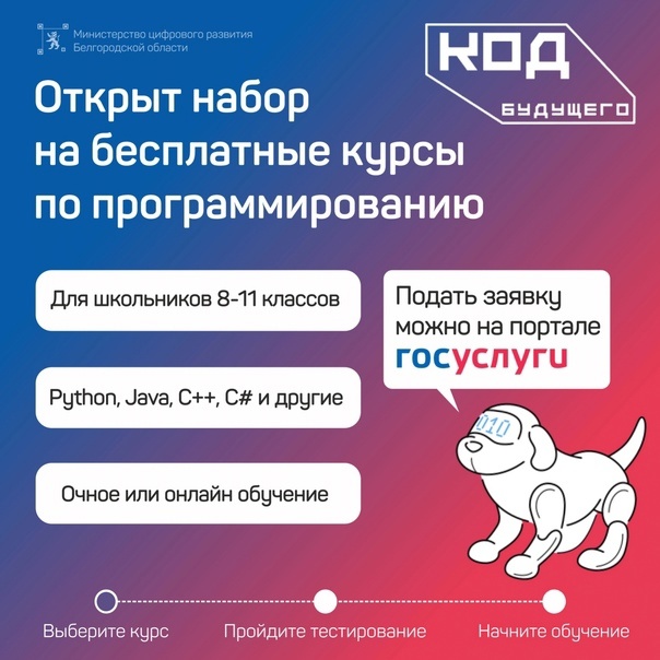 Код Будущего! Приглашаем к участие! Код Будущего! Приглашаем к участие!.