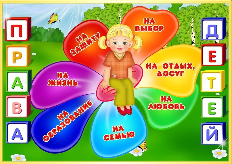 Внеурочное мероприятие «Право быть ребёнком» Внеурочное мероприятие «Право быть ребёнком».